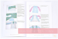 Preview: Papierschnittmuster - Jeanskleid No.15 - Kinder - Lillesol & Pelle